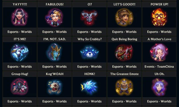 All 25+ Leaked Worlds 2025 Emotes and Icons in League of Legends – Full List and What They Mean